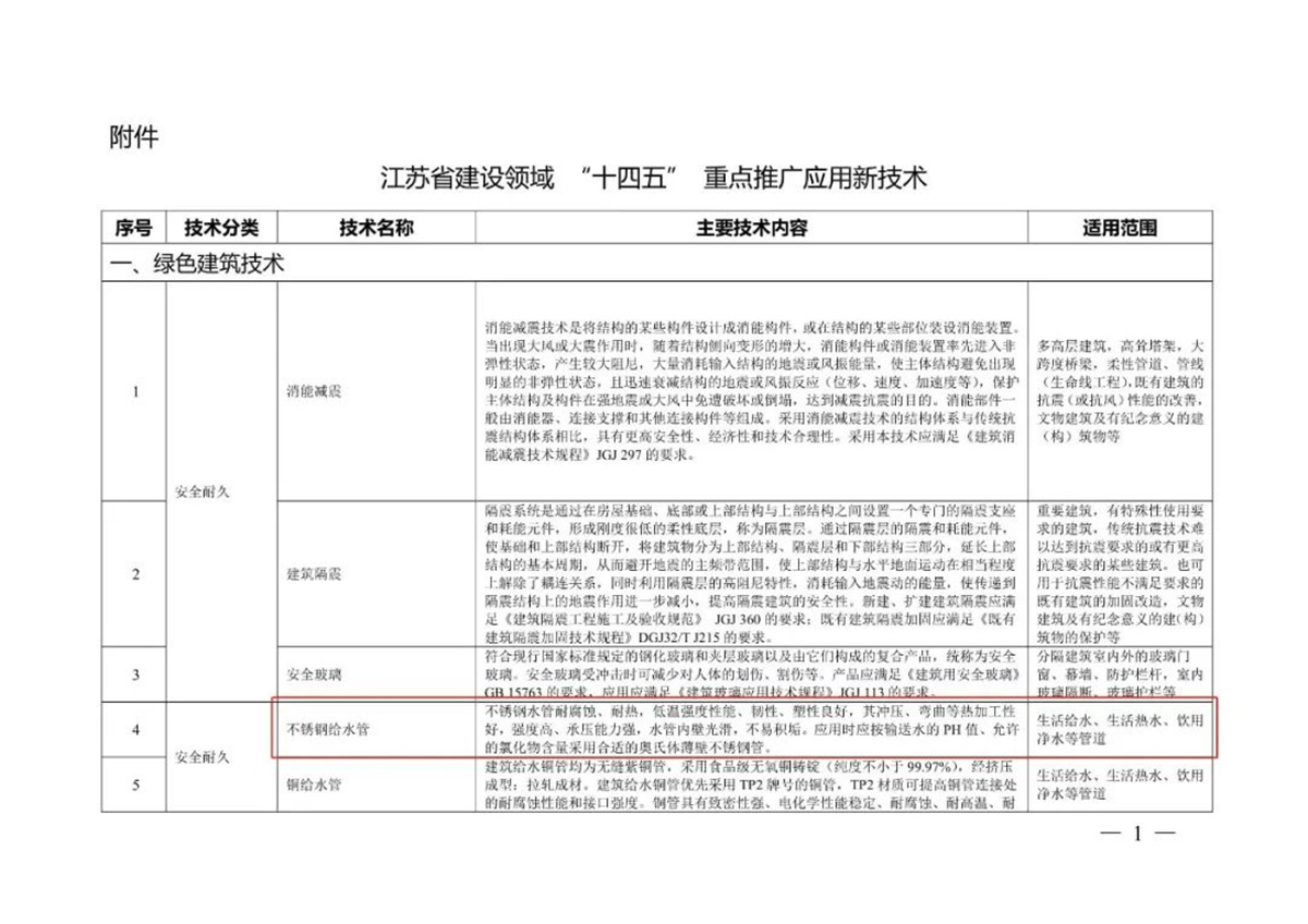 香港六盒宝典全年资料